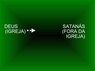 DEUS     SATANÁS (IGREJA)     (FORA DA IGREJA) 