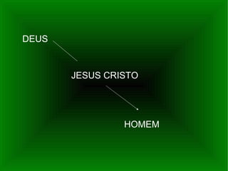 DEUS JESUS CRISTO HOMEM 