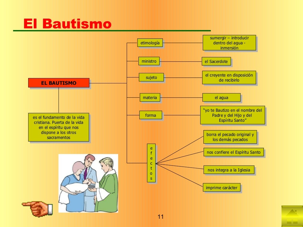 El Bautismo nos confiere el Espíritu Santo es el fundamento de la vida cristiana. Puerta de la vida en el espíritu que nos...
