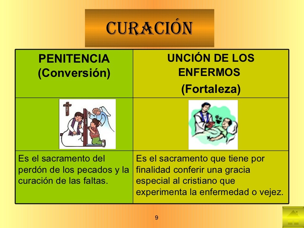 CURACIÓN PENITENCIA (Conversión) UNCIÓN DE LOS ENFERMOS (Fortaleza) Es el sacramento del perdón de los pecados y la cu...