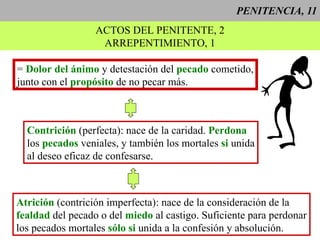PENITENCIA, 11 ACTOS DEL PENITENTE, 2 ARREPENTIMIENTO, 1 =  Dolor del ánimo  y detestación del  pecado  cometido, junto con el  propósito  de no pecar más. Contrición  (perfecta): nace de la caridad.  Perdona los  pecados  veniales, y también los mortales  si  unida al deseo eficaz de confesarse. Atrición  (contrición imperfecta): nace de la consideración de la  fealdad  del pecado o del  miedo  al castigo. Suficiente para perdonar los pecados mortales  sólo si  unida a la confesión y absolución.  