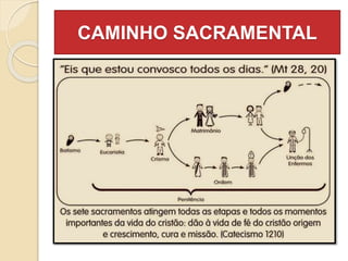 CAMINHO SACRAMENTAL
 