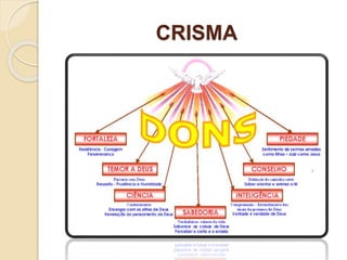 CRISMA
 