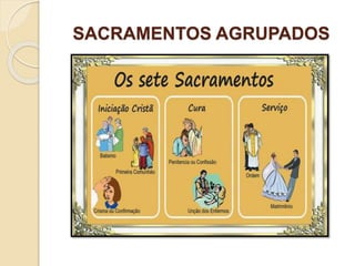 SACRAMENTOS AGRUPADOS
 