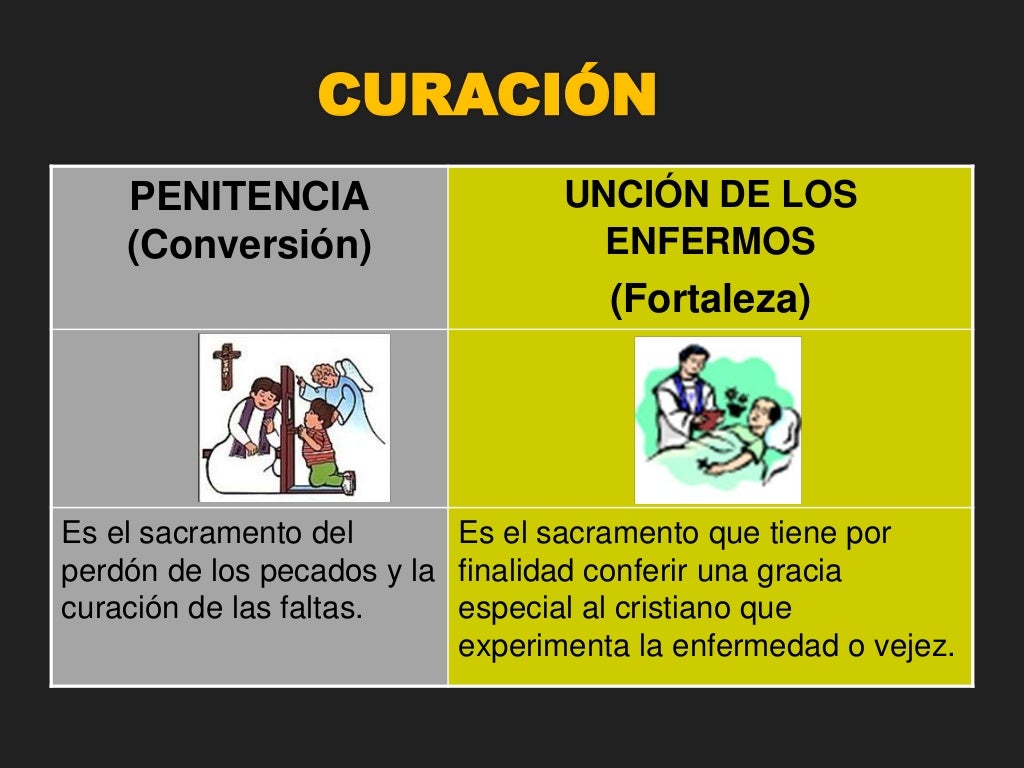 RECONCILIACIÓN
Algunas palabras, acciones, pensamientos u omisiones, rompen las
relaciones con los demás, con Dios y con n...