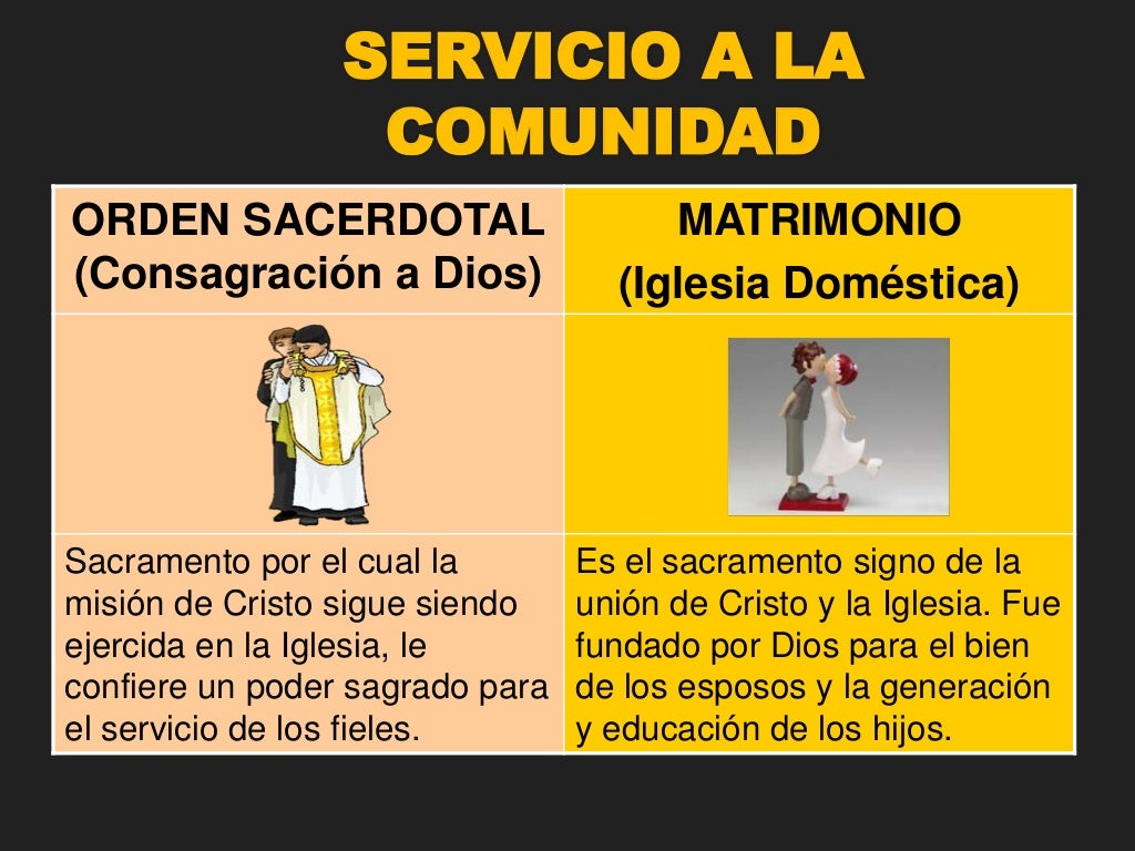 UNCIÓN DE LOS ENFERMOS
Antiguamente, un gesto de alivio para los enfermos era frotar su
cuerpo con aceite.
En el sacrament...