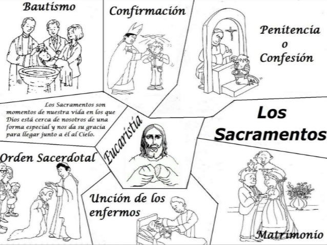 Resultado de imagen para los sacramentos