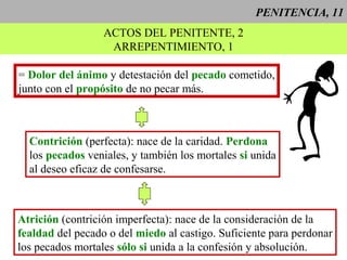 PENITENCIA, 11
ACTOS DEL PENITENTE, 2
ARREPENTIMIENTO, 1
= Dolor del ánimo y detestación del pecado cometido,
junto con el propósito de no pecar más.
Contrición (perfecta): nace de la caridad. Perdona
los pecados veniales, y también los mortales si unida
al deseo eficaz de confesarse.
Atrición (contrición imperfecta): nace de la consideración de la
fealdad del pecado o del miedo al castigo. Suficiente para perdonar
los pecados mortales sólo si unida a la confesión y absolución.
 