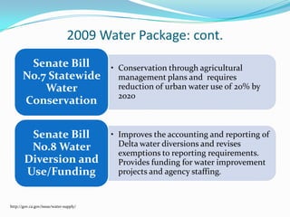 2009 Water Package: cont. http://gov.ca.gov/issue/water-supply/