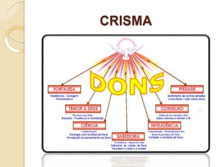 CRISMA
 