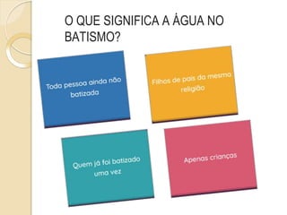 O QUE SIGNIFICA A ÁGUA NO
BATISMO?
 