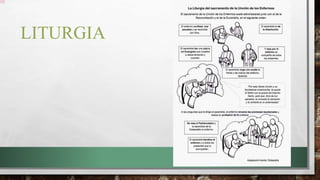 LITURGIA
 