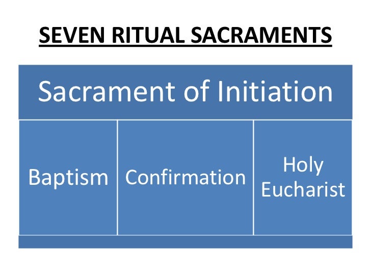 Sacraments (baptism & confirmation)