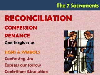 Sacraments Faith Formation | PPT