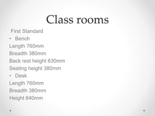 Class rooms
First Standard
• Bench
Length 760mm
Breadth 380mm
Back rest height 630mm
Seating height 380mm
• Desk
Length 760mm
Breadth 380mm
Height 640mm
 