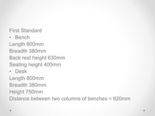 First Standard
• Bench
Length 800mm
Breadth 380mm
Back rest height 630mm
Seating height 400mm
• Desk
Length 800mm
Breadth 380mm
Height 750mm
Distance between two columns of benches = 620mm
 