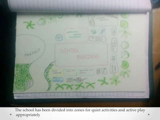 The school has been divided into zones for quiet activities and active play
appropriately
 