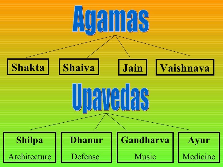 Sacred Scriptures (1)