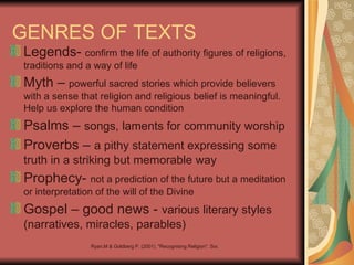 GENRES OF TEXTS
Legends- confirm the life of authority figures of religions,
traditions and a way of life
Myth – powerful sacred stories which provide believers
with a sense that religion and religious belief is meaningful.
Help us explore the human condition
Psalms – songs, laments for community worship
Proverbs – a pithy statement expressing some
truth in a striking but memorable way
Prophecy- not a prediction of the future but a meditation
or interpretation of the will of the Divine
Gospel – good news - various literary styles
(narratives, miracles, parables)
                Ryan,M & Goldberg P. (2001). "Recognising Religion". Social Science Press:katoomba
 