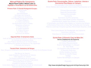 Manual Prático Do Vampirismo
Maçom Paulo Coelho e Nelson Liano Jr.
Digitação e Visual Márcio Luiz de Oliveira Silva
Primeira Parte: O Grande Pentagrama Europeu.
Apresentação
Prefácio
Recomendações
Da Origen dos Vampiros
I. Das Origens do Vampirismo
II. O Grande Pentagrama Europeu
1. O Ramo Britânico
2. O Ramo Germânico
Os Alquimistas Fausto e Goethe
Vampirismo e Nazismo
3. O Ramo Francês
4. O Ramo Espanhol
5. O Ramo Romeno
6. O Ramo Itálico
Um Pouco de História
Segunda Parte: O Vampirismo Astral.
Você Já Tentou Ler Através do Espelho do seu Próprio Retrato
Do Combate ao Vampirismo Astral
Dos Poderes Hipnóticos de um Vampiro Astral
Da Presença Do Vampiro em Sonhos e o seu Significado
A Sedução dos Vampiros
Terceira Parte: Vampirismo de Sangue.
Sexo, Sangue e Vampirismo. Como Identificar um Vampiro Numa Relação Sexual
Das Marcas do Vampiro
Como Suspeitar e Reconhecer um Vampiro
Como Agradar um Vampiro
Os Poderes advinhatórios de um Vampiro
As Diversas Formas que um Vampiro Pode Adotar
A Evocação Ritual do Vampiro
Combate ao Vampiro de Sangue
Como Salvar Alguém em Já Adiantado Estado de Vampirização
Famosos Casos de Vampirismo
Quarta Parte: Esconjurações, Salmos, Ladainhas, Litanias e
Exorcismos Para Afastar um Vampiro.
Esconjuração Forte Contra os Vampiros
Breve História das Conjurações e Exorcismos Para Expulsar os Va
Primeira Esconjuração
Segunda Esconjuração
Terceira Esconjuração
Exorcismo
Exorcismo (Contra Vampiros)
Oração Para a Meia-Noite (Contra Vampiros)
Ladainha Muito Usada Para Afastar os Vampiros
A Conjuração aos Quatro Para Afastar os Vampiros de Sangue
O Exorcismo Para Livrar a Casa Das Tentações dos Vampiros
Para se Livrar dos Vampiros que Nos Atormentam Durante o Sono
Para Livrar Alguem da Perseguiçào dos Vampiros
Litania dos Vampiros
Para Que os Vampiros Não Nnos Encomodem
Quinta Parte: O Estranho Caso de Mata Ulm.
Numa Cidadezinha da Espanha
L' Autrec Laboratories
Um Indício Desconcertante
Exame Hematológico no Sangue
Dr:. Paul René
Do Estranho Caso de Mata Ulm
O Demônio Está Aqui
Similia Similibus Curantur
Diante do Espelho Negro
Epílogo
Exame Hematológico no Sangue
Dicionário
http://www.templeofmagic.hpg.ig.com.br/mpv/menumpv.htm
 