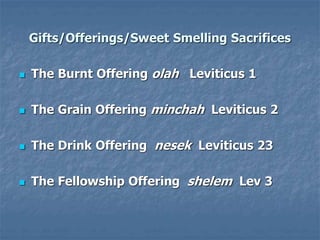 Gifts/Offerings/Sweet Smelling Sacrifices
 The Burnt Offering olah Leviticus 1
 The Grain Offering minchah Leviticus 2
 The Drink Offering nesek Leviticus 23
 The Fellowship Offering shelem Lev 3
 