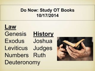 Do Now: Study OT Books 
10/17/2014 
Law 
Genesis 
Exodus 
Leviticus 
Numbers 
Deuteronomy 
History 
Joshua 
Judges 
Ruth 
 