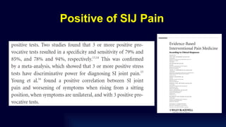 Positive of SIJ Pain
 