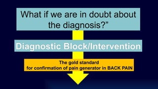 The gold standard
for confirmation of pain generator in BACK PAIN
Diagnostic Block/Intervention
What if we are in doubt about
the diagnosis?”
 