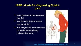 IASP criteria for diagnosing SI joint
pain
• Pain present in the region of
the SIJ
• +ve Clinical SI joint stress
tests (painful).
• +ve diagnostic interventional
procedure (completely
relieves the pain)
26
IASP International Association for the Study of Pain
 