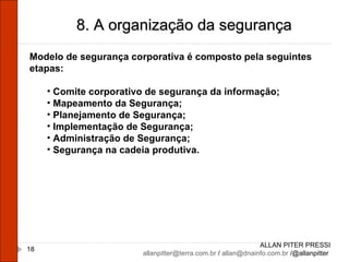 ALLAN PITER PRESSI [email_address]  /  [email_address]  /@allanpitter  8. A organização da segurança Modelo de segurança corporativa é composto pela seguintes etapas: Comite corporativo de segurança da informação; Mapeamento da Segurança; Planejamento de Segurança; Implementação de Segurança; Administração de Segurança; Segurança na cadeia produtiva. 