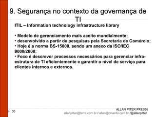 ALLAN PITER PRESSI [email_address]  /  [email_address]  /@allanpitter  9. Segurança no contexto da governança de TI ITIL – Information technology infrastructure library Modelo de gerenciamento mais aceito mundialmente; desenvolvido a partir de pesquisas pela Secretaria de Comércio; Hoje é a norma BS-15000, sendo um anexo da ISO/IEC 9000/2000; Foco é descrever processos necessários para gerenciar infra-estrutura de TI eficientemente e garantir o nível de serviço para clientes internos e externos. 
