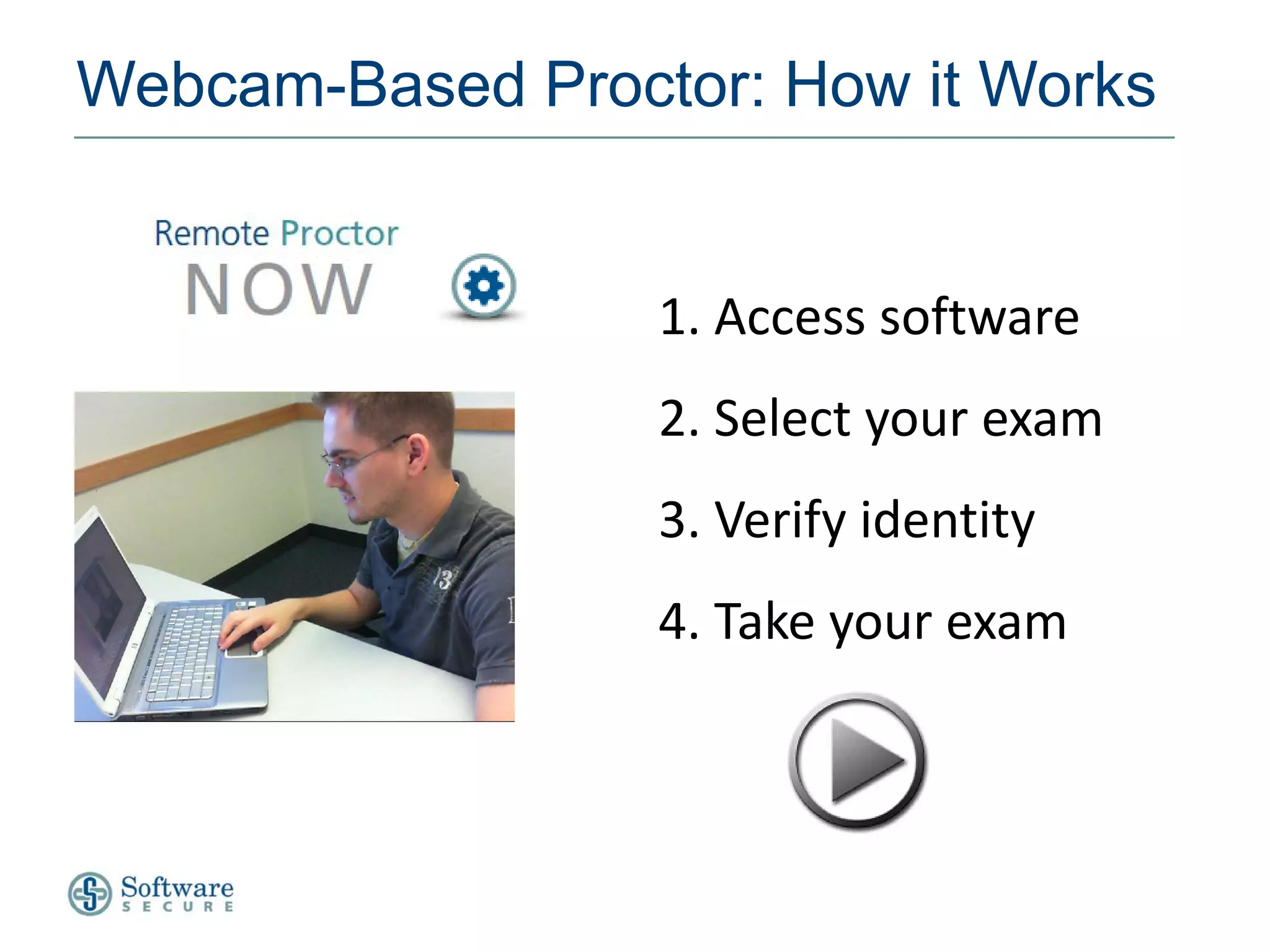 Webcam-Based Proctor: How it Works


                  1. Access software
                  2. Select your exam
                  3. Verify identity
                  4. Take your exam
 