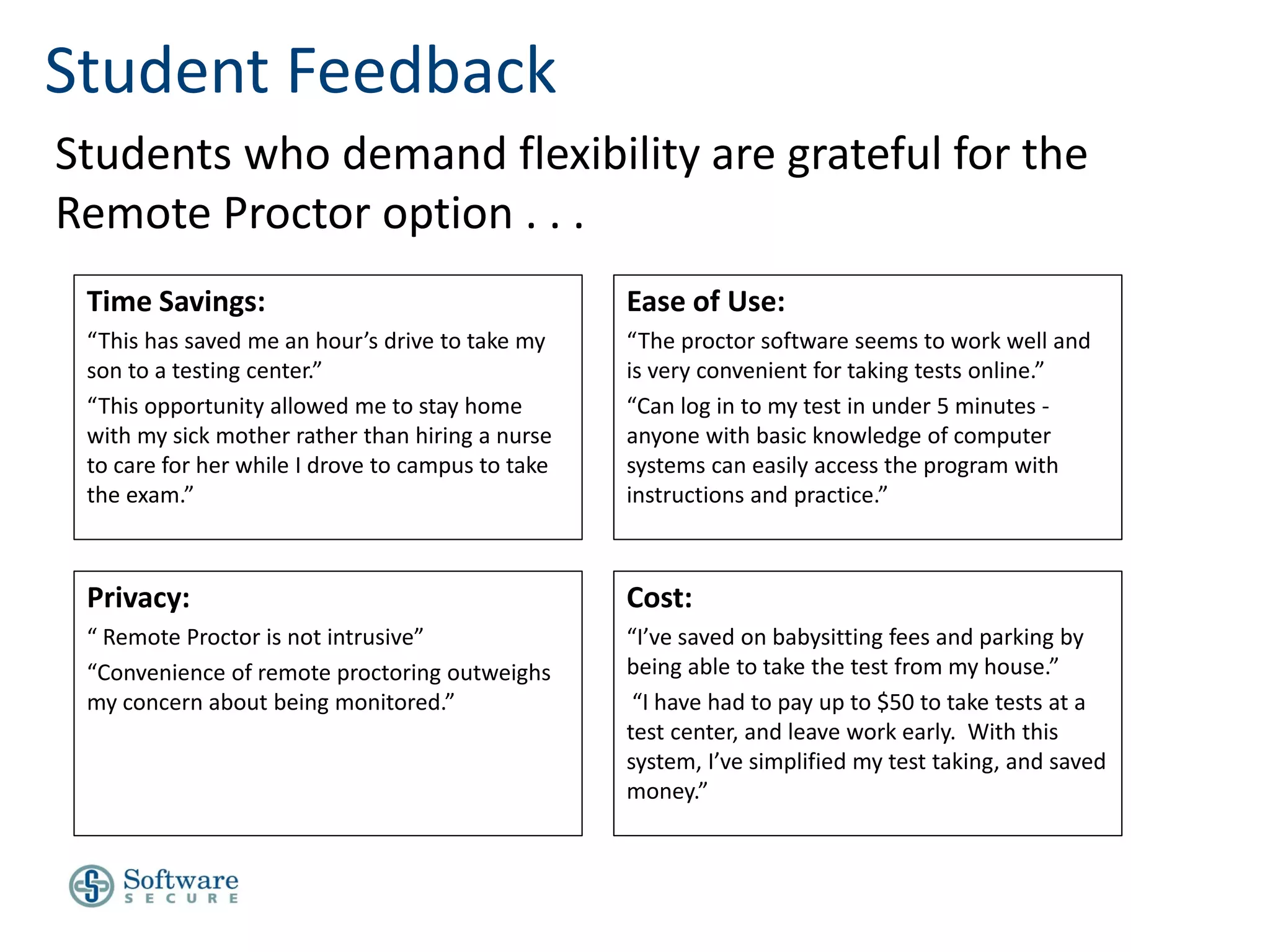 Student Feedback
Students who demand flexibility are grateful for the
Remote Proctor option . . .
 Time Savings:                                     Ease of Use:
 “This has saved me an hour’s drive to take my     “The proctor software seems to work well and
 son to a testing center.”                         is very convenient for taking tests online.”
 “This opportunity allowed me to stay home         “Can log in to my test in under 5 minutes -
 with my sick mother rather than hiring a nurse    anyone with basic knowledge of computer
 to care for her while I drove to campus to take   systems can easily access the program with
 the exam.”                                        instructions and practice.”



 Privacy:                                          Cost:
 “ Remote Proctor is not intrusive”                “I’ve saved on babysitting fees and parking by
 “Convenience of remote proctoring outweighs       being able to take the test from my house.”
 my concern about being monitored.”                 “I have had to pay up to $50 to take tests at a
                                                   test center, and leave work early. With this
                                                   system, I’ve simplified my test taking, and saved
                                                   money.”
 