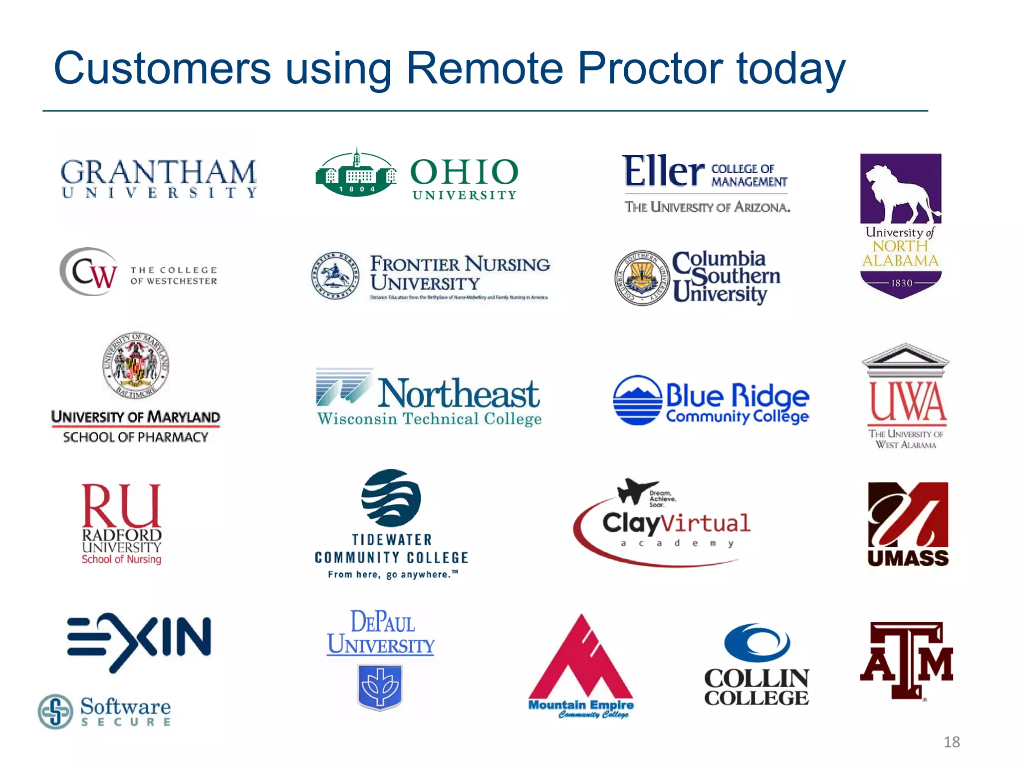 Customers using Remote Proctor today




                                       18
 