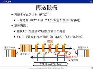(9)




•                    RTO

    •         RTT α           ACK

•
    • ACK            3

    • 1 RTT                    RTO            +α

                #5       #4    #3    #2      #1



                 #2      #3          #3      #3

                                                   ACK
                                                  ACK
                     RTT (Round Trip Time)
                                                           10
 