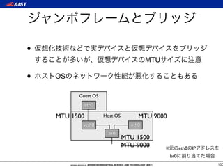 •
                                         MTU

•   OS

          Guest OS
               eth0

    MTU 1500          Host OS        MTU 9000
           veth0                  eth0
                        br0
                                MTU 1500
                                MTU 9000       ※         eth0   IP
                                                   br0
                                                                     100
 