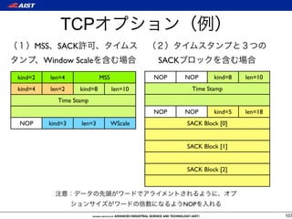TCP
      MSS SACK
         Window Scale                        SACK
kind=2    len=4              MSS            NOP     NOP      kind=8   len=10
kind=4    len=2     kind=8         len=10             Time Stamp
             Time Stamp
                                            NOP     NOP      kind=5   len=18
NOP       kind=3    len=3          WScale           SACK Block [0]


                                                    SACK Block [1]


                                                    SACK Block [2]




                                                    NOP
                                                                               107
 