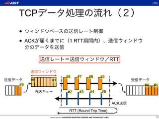 (10)



TCP
•
• ACK           1 RTT


                                        RTT


               #8   #7    #6     #5
     #8   #1
#9                                            #4   #1
               #2    #3    #4    #5


                                        ACK

                RTT (Round Trip Time)
                                                     11
 