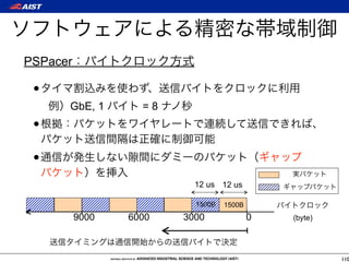 PSPacer

 •
      GbE, 1       =8
 •
 •
                          12 us 12 us

                          1500B   1500B
          9000   6000   3000              0   (byte)




                                                       110
 