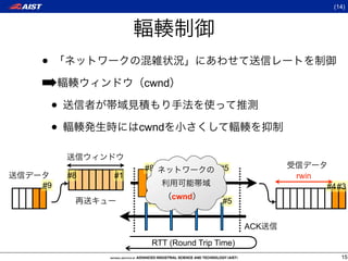 (14)




•
➡               cwnd

  •
  •             cwnd


                #8     #7   #6     #5
      #8   #1                                   rwin
#9                                                     #4#3
                       cwnd
                 #2    #3   #4     #5


                                          ACK

                  RTT (Round Trip Time)
                                                          15
 