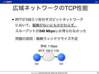 (35)



                                          TCP
• RTT   100


                    240 Mbps



                         : 1 Gbps
                    RTT: 100

              S                     R

              GbE                   GbE



                                                  22
 