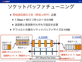 (37)




•                         x RTT

    • 1 Gbps × 50    x 2 = 12.5 MB

    •
•                                                 MB

                       6.25MB                          6.25MB

        12.5MB



                                                          out-
                    RTT (Round Trip Time)   of-order
                                                             24
 