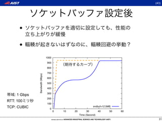 (43)




      •
      •
                                 1000

                                  900

                                  800

                                  700
              Bandwidth (Mbps)




                                  600

                                  500

                                  400

                                  300
   : 1 Gbps
                                  200
RTT: 100
                                  100
TCP: CUBIC                          0
                                                                sndbuf=12.5MB
                                        0   10   20         30      40      50   60
                                                      Time (Second)
                                                                                        31
 