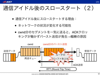 (23)




•
    •
    • cwnd                                    ACK
                                        →

             cwnd   cwnd




                                              ACK
                      RTT (Round Trip Time)
                                                      51
 