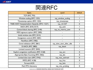 RFC
                   Spec.                                  sysctl             default
                TCP (RFC 793)                                -                  -
          Window scaling (RFC 1323)                tcp_window_scaling          1
        TImestamps option (RFC 1323)                 tcp_timestamps            1
TIME-WAIT Assassination Hazards (RFC 1337)             tcp_rfc1337             0
            SACK (RFC 2018, 3517)                        tcp_sack              1
       Control block sharing (RFC 2140)            tcp_no_metrics_save         0
       MD5 signature option (RFC 2385)                       -                  -
         Initial window size (RFC 2414)                      -                  -
        Congestion control (RFC 2581)                        -                  -
             NewReno (RFC 3782)                              -                  -
          Cwnd validation (RFC 2861)             tcp_slow_start_after_idle     1
             D-SACK (RFC 2883)                          tcp_dsack              1
         Limited transmit (RFC 3042)                         -                  -
   Explicit congestion notiﬁcation (RFC 3168)            tcp_ecn               0
     Appropriate Byte Counting (RFC 3465)                tcp_abc               0
         Limited slow start (RFC 3742)              tcp_max_ssthresh           0
               FRTO (RFC 4138)                           tcp_frto              0
                 Forward ACK                             tcp_fack              1
              Path MTU discovery                     tcp_mtu_probing           0
                                                                                       80
 