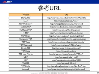 URL
    Project                               URL
  BIC/CUBIC        http://netsrv.csc.ncsu.edu/twiki/bin/view/Main/BIC
     FAST                   http://netlab.caltech.edu/FAST/
TCP Westwood+          http://c3lab.poliba.it/index.php/Westwood
  Scalable TCP         http://www.deneholme.net/tom/scalable/
 HighSpeed TCP            http://www.icir.org/ﬂoyd/hstcp.html
    H-TCP             http://www.hamilton.ie/net/htcp/index.htm
  TCP-Illinois       http://www.ews.uiuc.edu/~shaoliu/tcpillinois/
Compound TCP       http://research.microsoft.com/en-us/projects/ctcp/
   TCP Vegas         http://www.cs.arizona.edu/projects/protocols/
TCP Westwood             http://www.cs.ucla.edu/NRL/hpi/tcpw/
  Circuit TCP            http://www.ece.virginia.edu/cheetah/
   TCP Hybla                   https://hybla.deis.unibo.it/
TCP Low Priority      http://www.ece.rice.edu/networks/TCP-LP/
     UDT                     http://www.cs.uic.edu/~ygu1/
     XCP                 http://www.ana.lcs.mit.edu/dina/XCP/
    Web100                     http://www.web100.org/
  TCP Probe        http://www.linuxfoundation.org/en/Net:TcpProbe
    iproute2        http://www.linuxfoundation.org/en/Net:Iproute2
                                                                        81
 