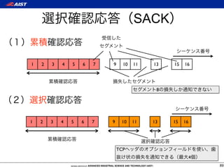 SACK


1   2   3   4   5   6   7   9     10   11   13   15   16




                                             8




1   2   3   4   5   6   7   9    10    11   13   15   16




                                TCP
                                                           4
                                                               89
 