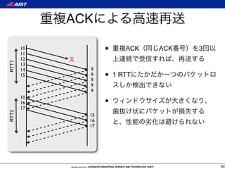 ACK

       10
       11
                     •      ACK   ACK   3
       12   X
RTT1




       13
       14       9
       15       9
                9
                     •   1 RTT
                9
                9

                     •
       10
       16
       17
RTT2




                15
                16
                17




                                            90
 