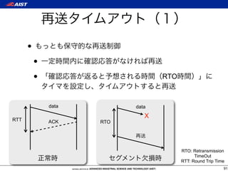 •
          •
          •                       RTO



              data         data

RTT
                              X
              ACK    RTO




                                        RTO: Retransmission
                                              TimeOut
                                        RTT: Round Trip Time
                                                           91
 