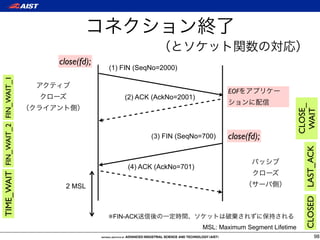 close(fd);
                                               (1) FIN (SeqNo=2000)
TIME_WAIT FIN_WAIT_2 FIN_WAIT_1




                                                                                 EOF
                                                   (2) ACK (AckNo=2001)




                                                                                                          CLOSE_
                                                                                                           WAIT
                                                           (3) FIN (SeqNo=700)   close(fd);




                                                                                                            CLOSED LAST_ACK
                                                    (4) ACK (AckNo=701)

                                    2 MSL



                                               ※FIN-ACK
                                                                          MSL: Maximum Segment Lifetime
                                                                                                                        98
 